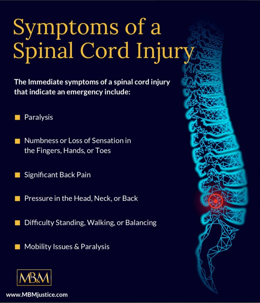 Rhode Island Spinal Cord Injury Lawyers in Providence